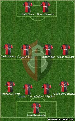 Club Deportivo Atlas Formation 2018