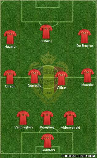 Belgium Formation 2018