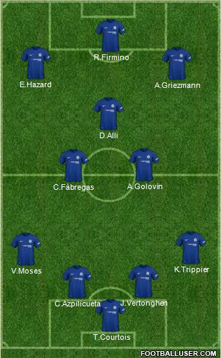 Chelsea Formation 2018