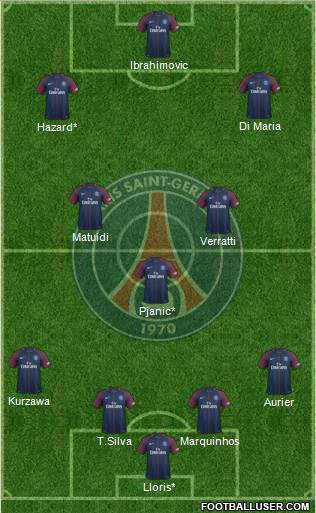 Paris Saint-Germain Formation 2018