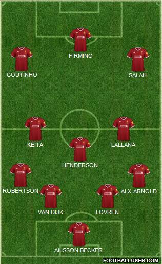 Liverpool Formation 2018