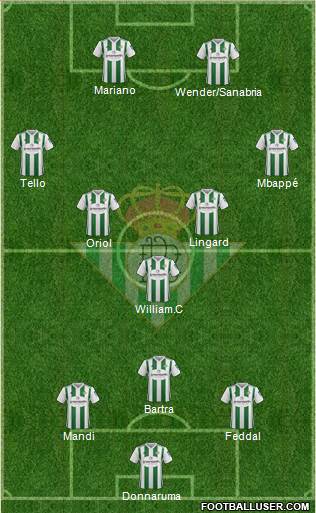 Real Betis B., S.A.D. Formation 2018