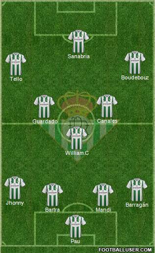 Real Betis B., S.A.D. Formation 2018