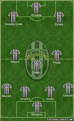 Juventus Formation 2018