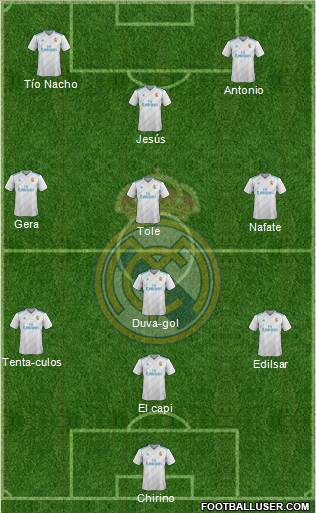 Real Madrid C.F. Formation 2018