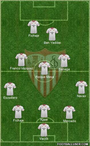 Sevilla F.C., S.A.D. Formation 2018