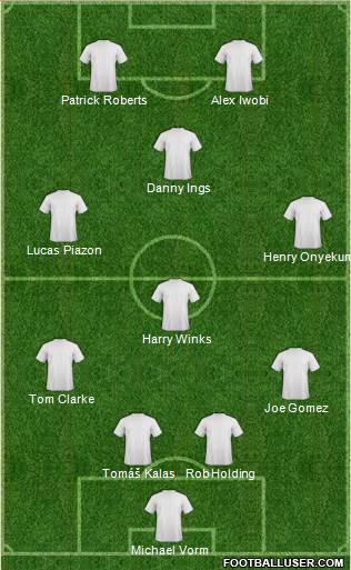 Fifa Team Formation 2018