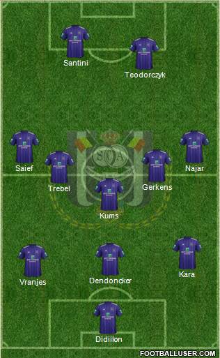 RSC Anderlecht Formation 2018