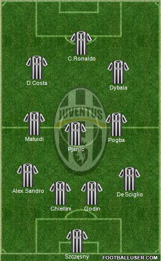 Juventus Formation 2018