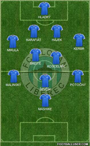 Slovan Liberec Formation 2018