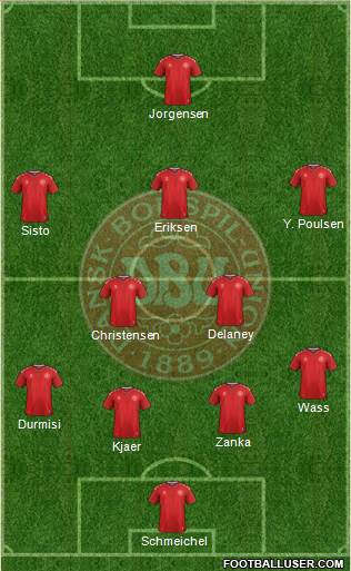 Denmark Formation 2018