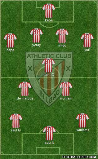 Athletic Club Formation 2018
