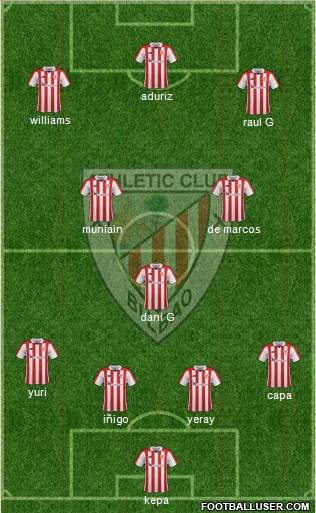 Athletic Club Formation 2018