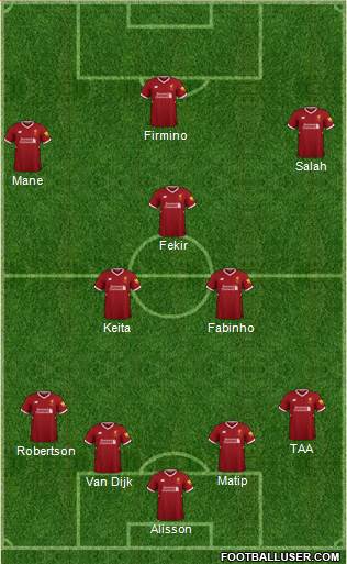 Liverpool Formation 2018