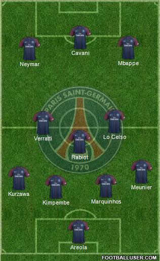 Paris Saint-Germain Formation 2018