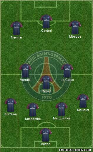 Paris Saint-Germain Formation 2018