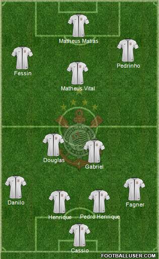 SC Corinthians Paulista Formation 2018