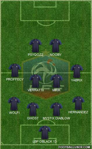 France Formation 2018