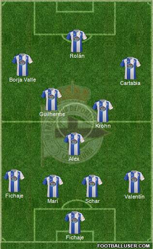 R.C. Deportivo de La Coruña S.A.D. Formation 2018