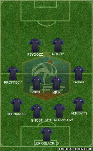 France Formation 2018