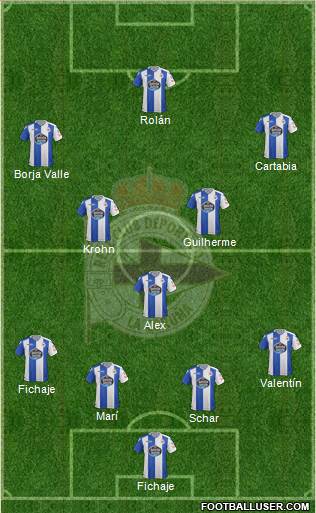 R.C. Deportivo de La Coruña S.A.D. Formation 2018