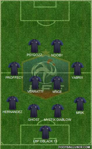 France Formation 2018