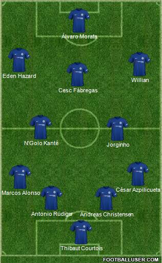 Chelsea Formation 2018