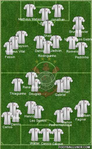 SC Corinthians Paulista Formation 2018