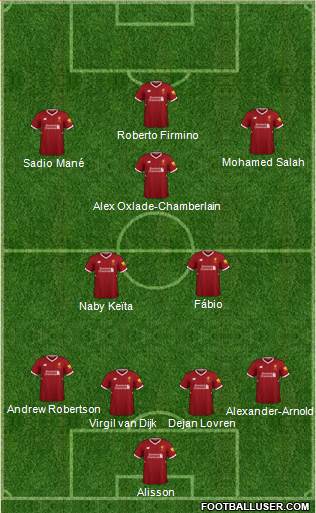 Liverpool Formation 2018