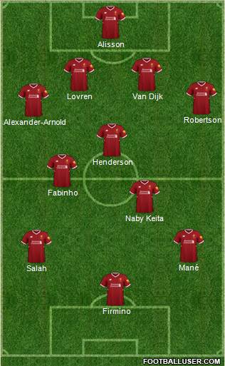 Liverpool Formation 2018