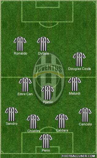 Juventus Formation 2018