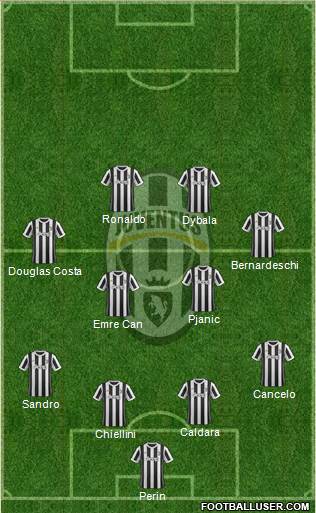 Juventus Formation 2018