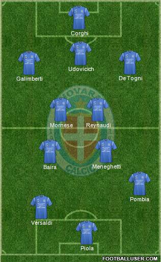 Novara Formation 2018