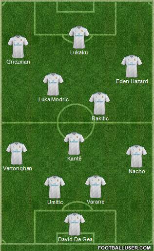 Championship Manager Team Formation 2018