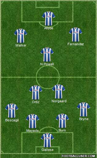 Wigan Athletic Formation 2018