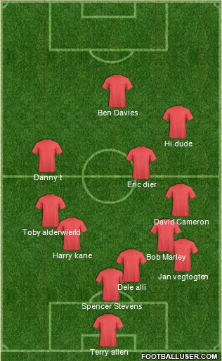 Euro 2016 Team Formation 2018