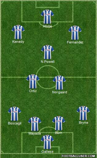 Wigan Athletic Formation 2018