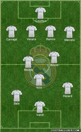 R. Madrid Castilla Formation 2018
