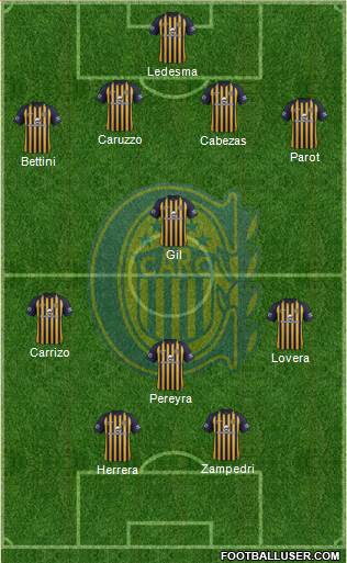 Rosario Central Formation 2018