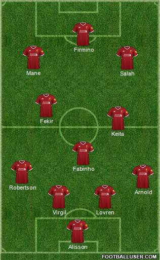 Liverpool Formation 2018
