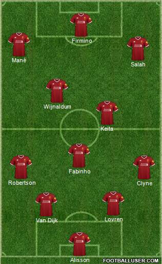 Liverpool Formation 2018