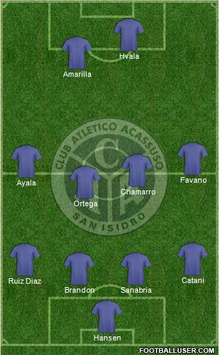 Acassuso 4-4-2 football formation