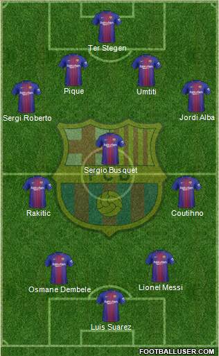 F.C. Barcelona Formation 2018