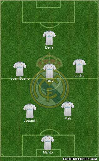 Real Madrid C.F. Formation 2018