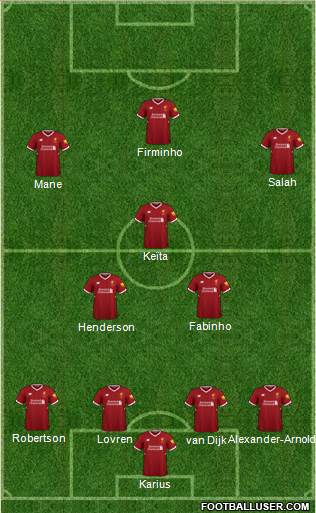Liverpool Formation 2018