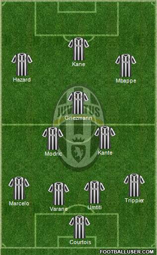 Juventus Formation 2018