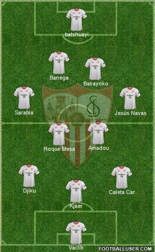 Sevilla F.C., S.A.D. Formation 2018