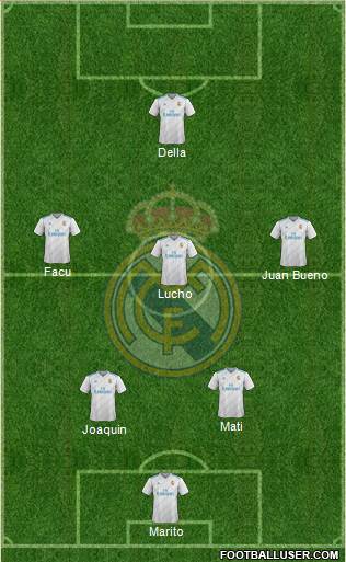 Real Madrid C.F. Formation 2018