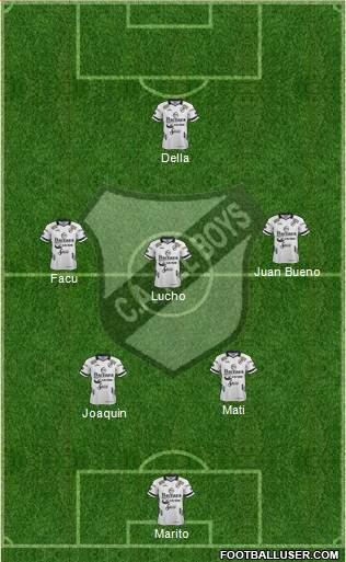 All Boys Formation 2018