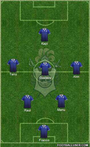 Gimnasia y Esgrima de La Plata Formation 2018